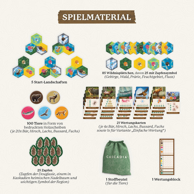 Brettspiel Cascadia (Deutsche Version)