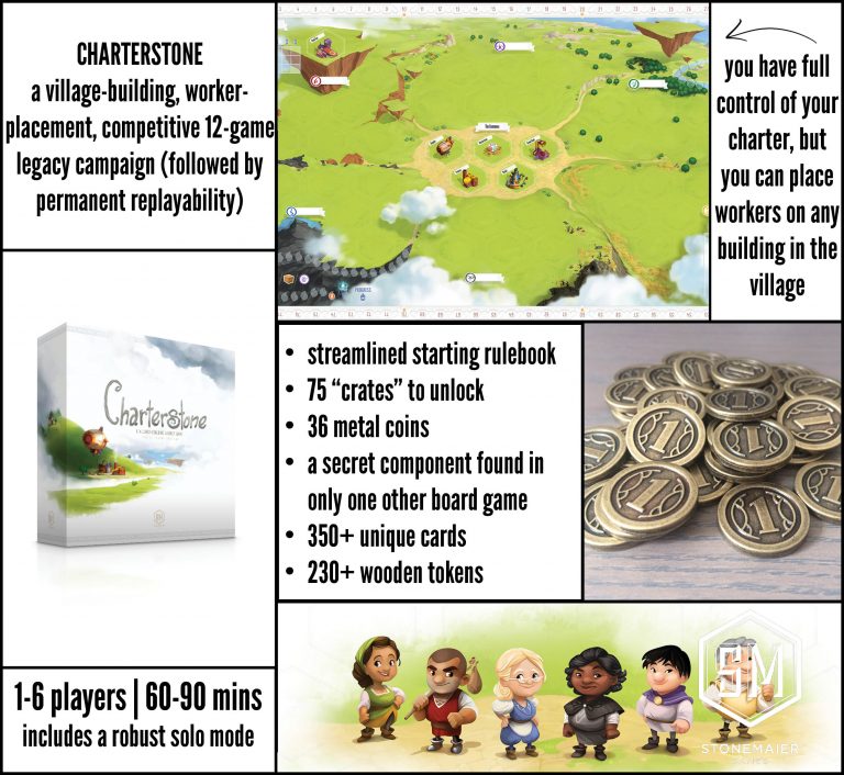 Brettspiel Charterstone (Englische Version)