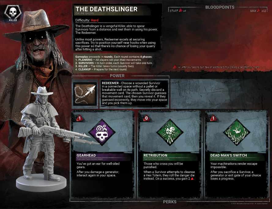Erweiterung Dead By Daylight. The Board Game. Malicious (Englische Version)