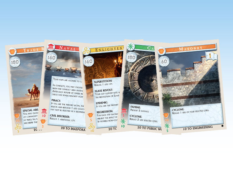Brettspiel Mega Empires. The East (Englische Version)