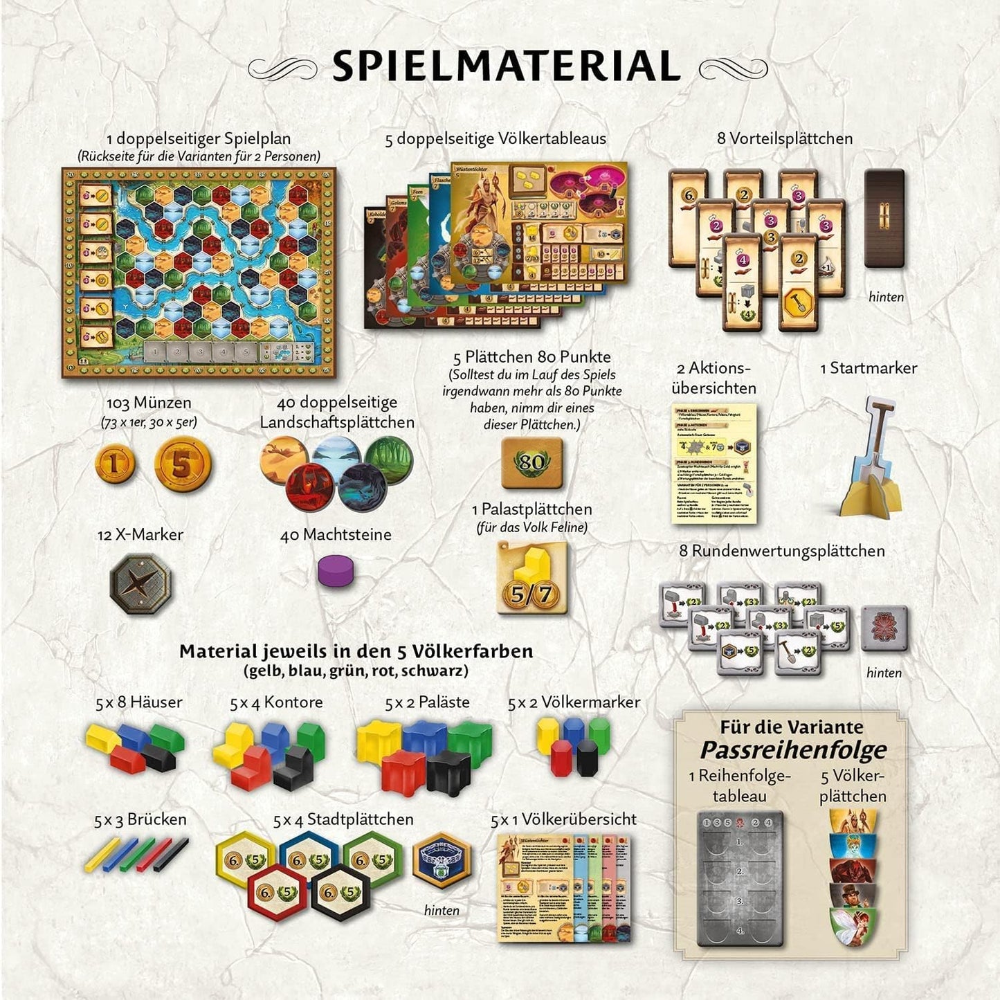 Brettspiel Terra Nova (Deutsche Version)